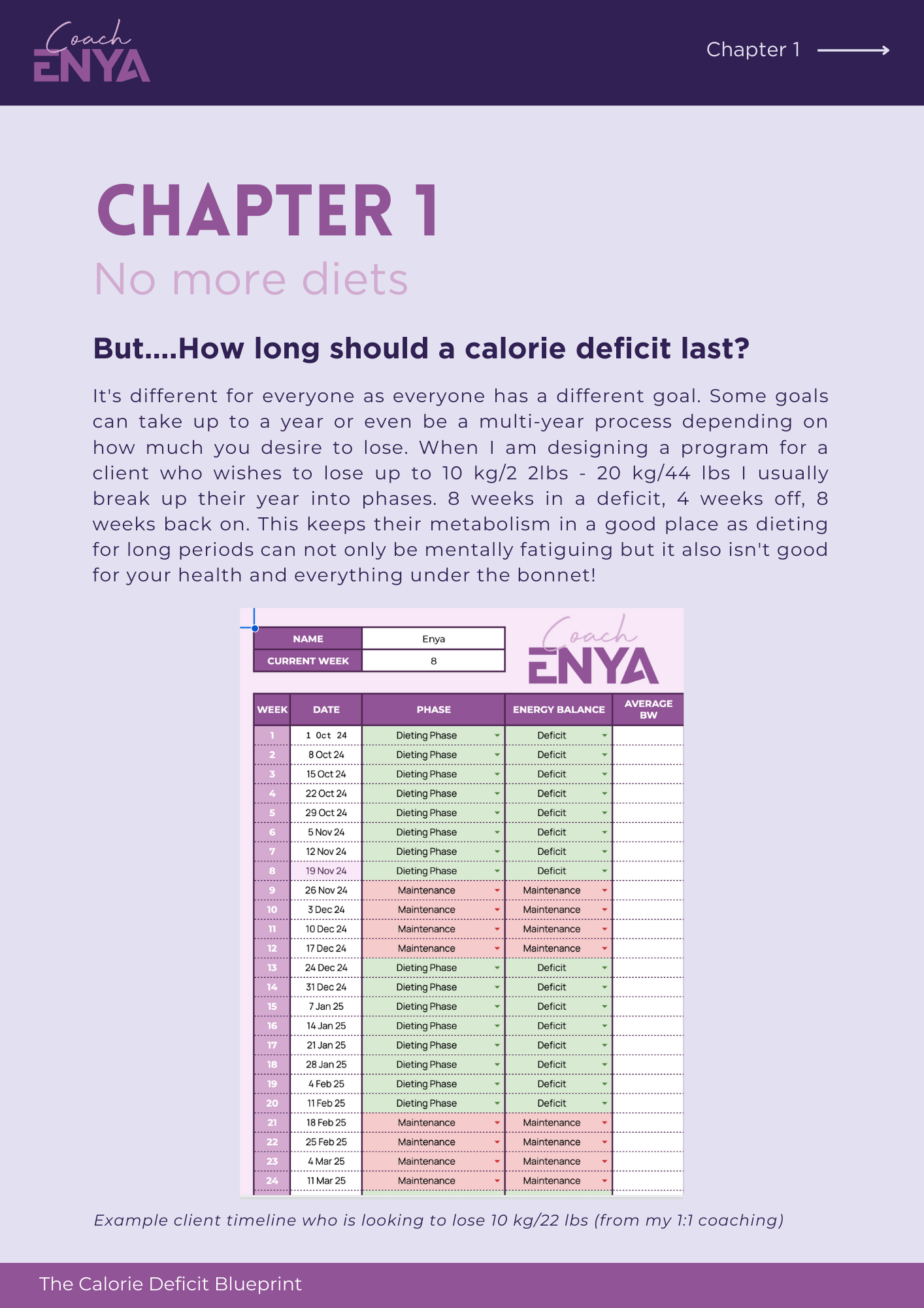 Coach Enya's Calorie Deficit Blueprint e-Book